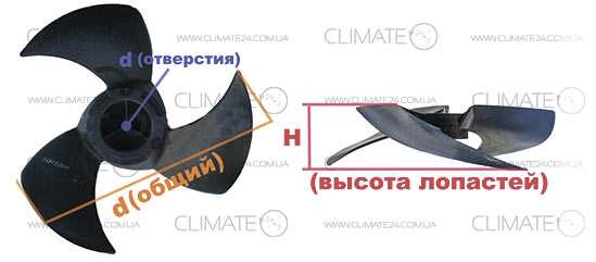 Параметры для подбора крыльчатки