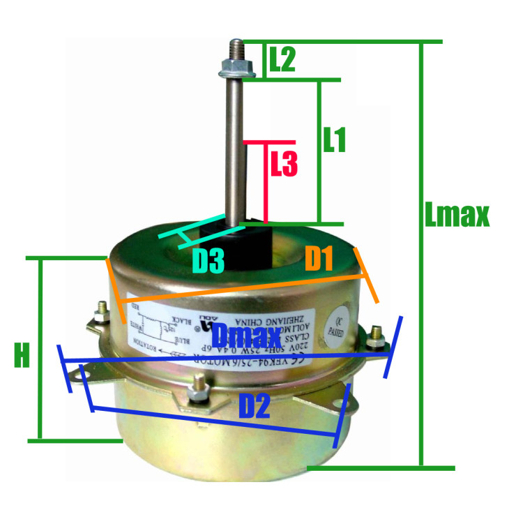Шаблон подбора размера двигателя