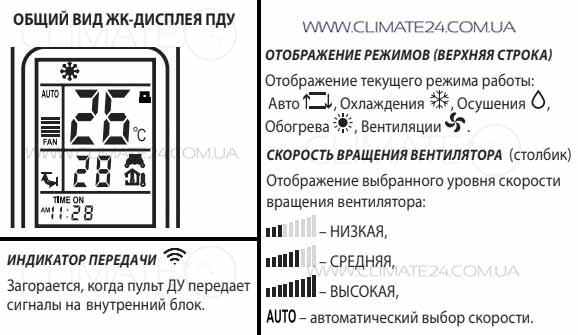 idea irc 04rpa6 k 209es airw2